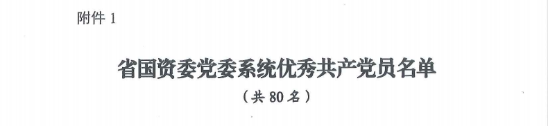 喜报！“两优一先”，他们获表彰